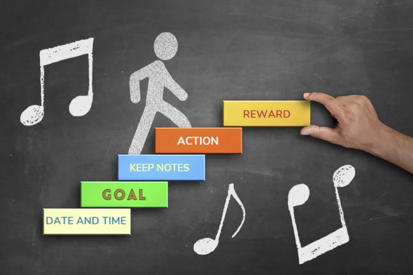 3. An infographic displaying the benefits of using practice charts (placed after the Key Elements of an Effective Music Practice Chart section) benefits of a practice chart